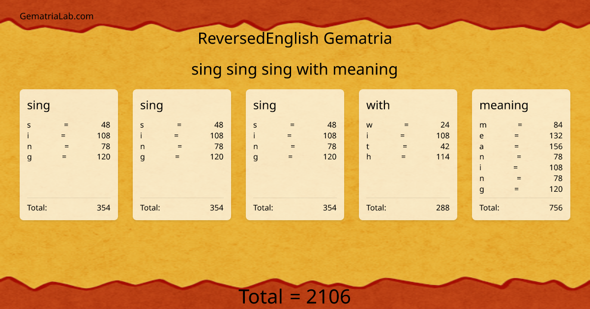 sing sing sing with meaning in reversedEnglish Gematria